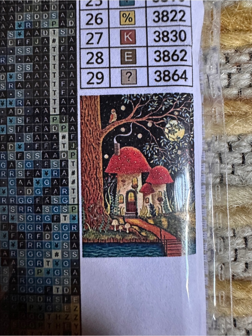 Whimsical Mushroom Cottage Cross Stitch Kit - Picture 5 of 5
